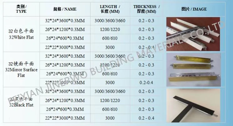 Board Accessories Flat Groove Ceiling T Grid Galvanized Steel T-Bar